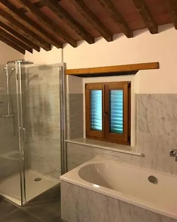 Villa Vicinato Homestead