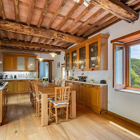 Vicinato Homestead فيلة